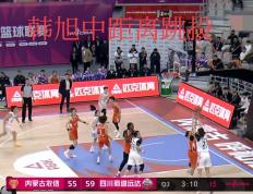 世俱杯2025-四川男篮客场不敌河南队，遭遇困境的简单介绍
