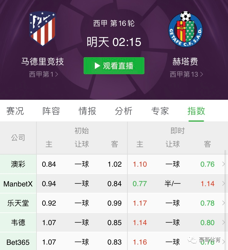 世俱杯赛程-关于赫塔菲主场小胜，稳固积分榜位置的信息