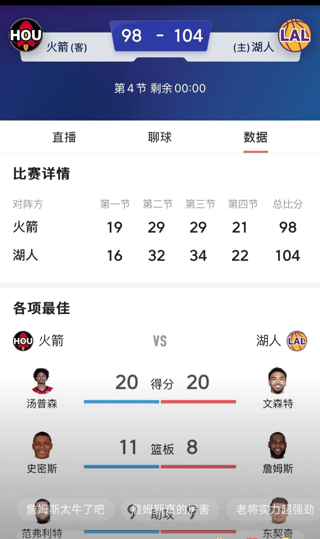 世俱杯奖金-今晚焦点：湖人登顶，数据统计的简单介绍