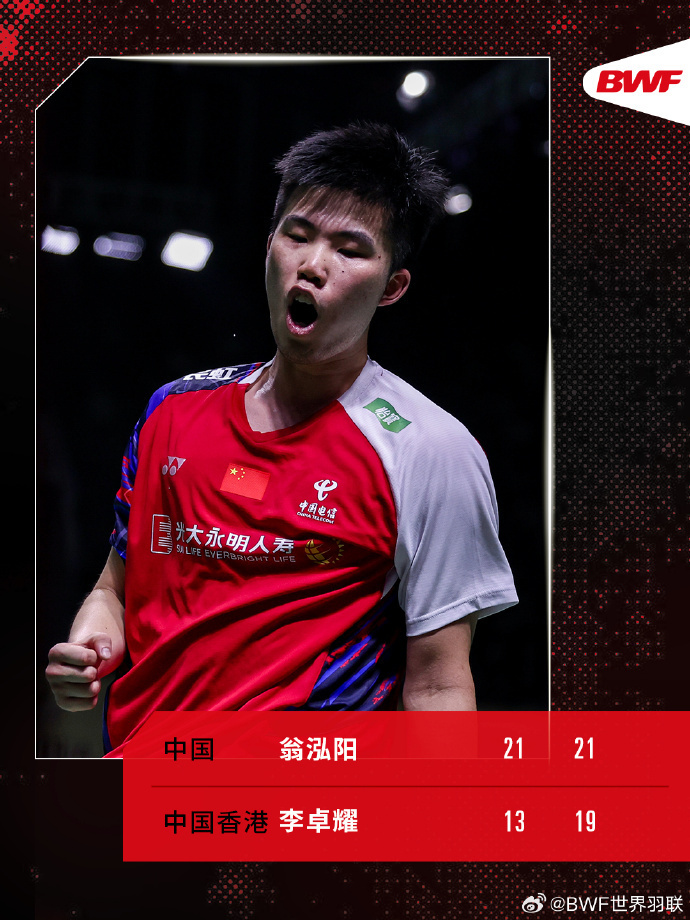 世俱杯决赛-泰国羽毛球队血洗中国羽毛球队,安赛龙制霸全场的简单介绍