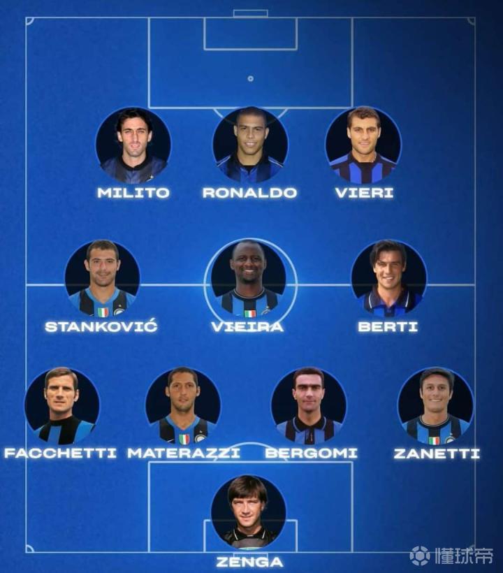 世俱杯时间-国际米兰横扫摩洛哥，托尼惊艳四座